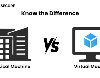 Virtual Machine