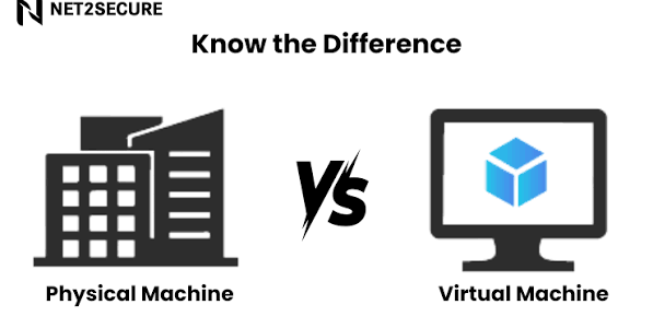 Virtual Machine
