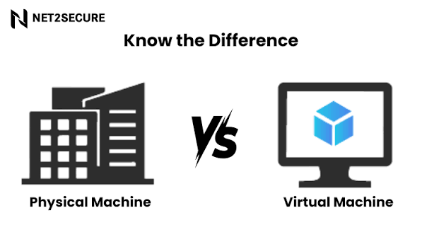 Virtual Machine