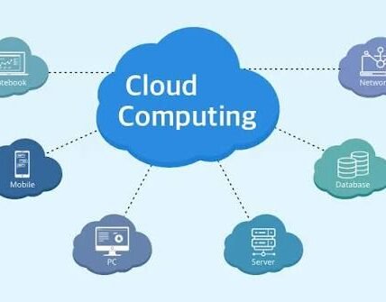 Cloud Network