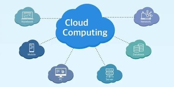 Cloud Network