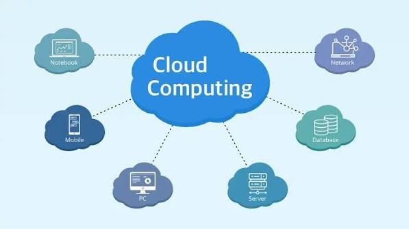 Cloud Network